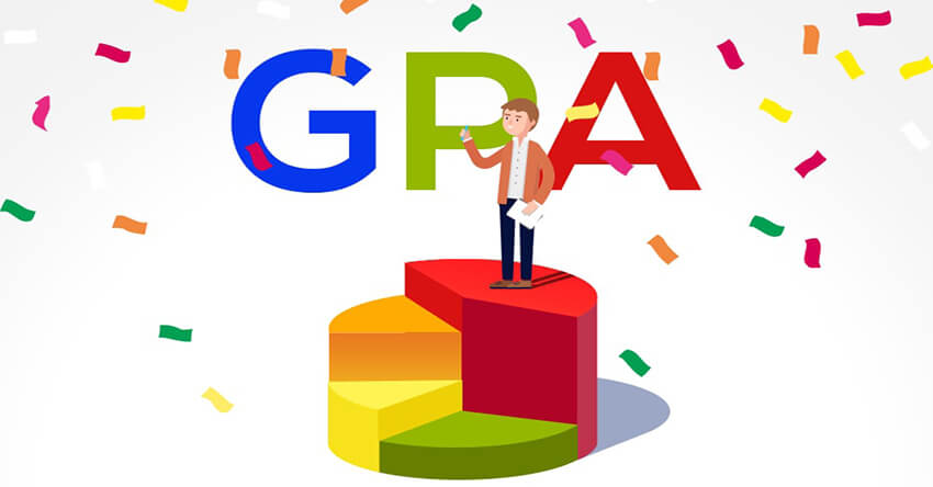 Thang điểm GPA - Điểm GPA là gì?