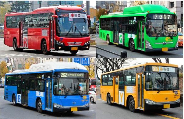 Các loại xe buýt Hàn Quốc
