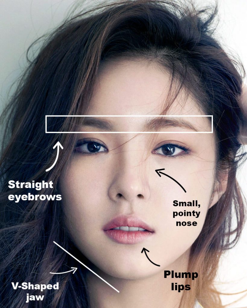 Khuôn mặt người Hàn: Càng nhỏ càng đẹp, V-line, mũi cao, môi đầy đặn