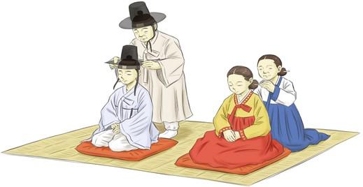 Quan trong Nghi lễ vòng đời của người Hàn Quốc