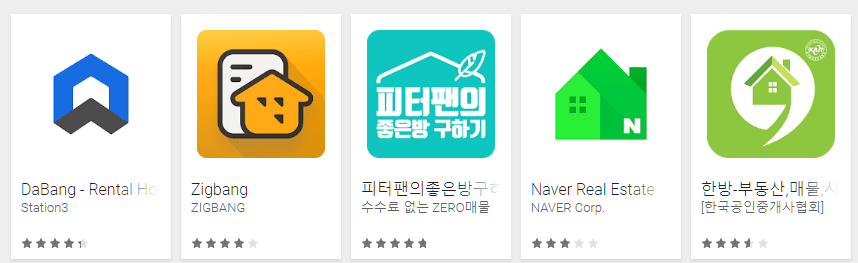 Các ứng dụng thuê nhà ở Hàn Quốc