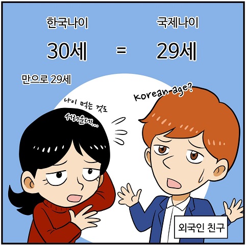 Đối với người Hàn Quốc, chuyện hỏi về tuổi tác không phải là điều cấm kỵ
