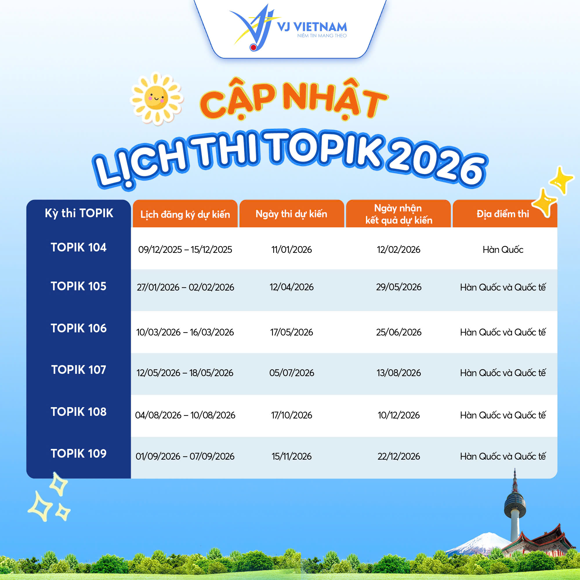 VJ Cập Nhật Lịch Thi TOPIK 2026 Mới Nhất - Thông Tin Chi Tiết Từ A-Z Cho Du Học Sinh Hàn Quốc 5 VJ cập nhật lịch thi TOPIK 2026 cho học sinh